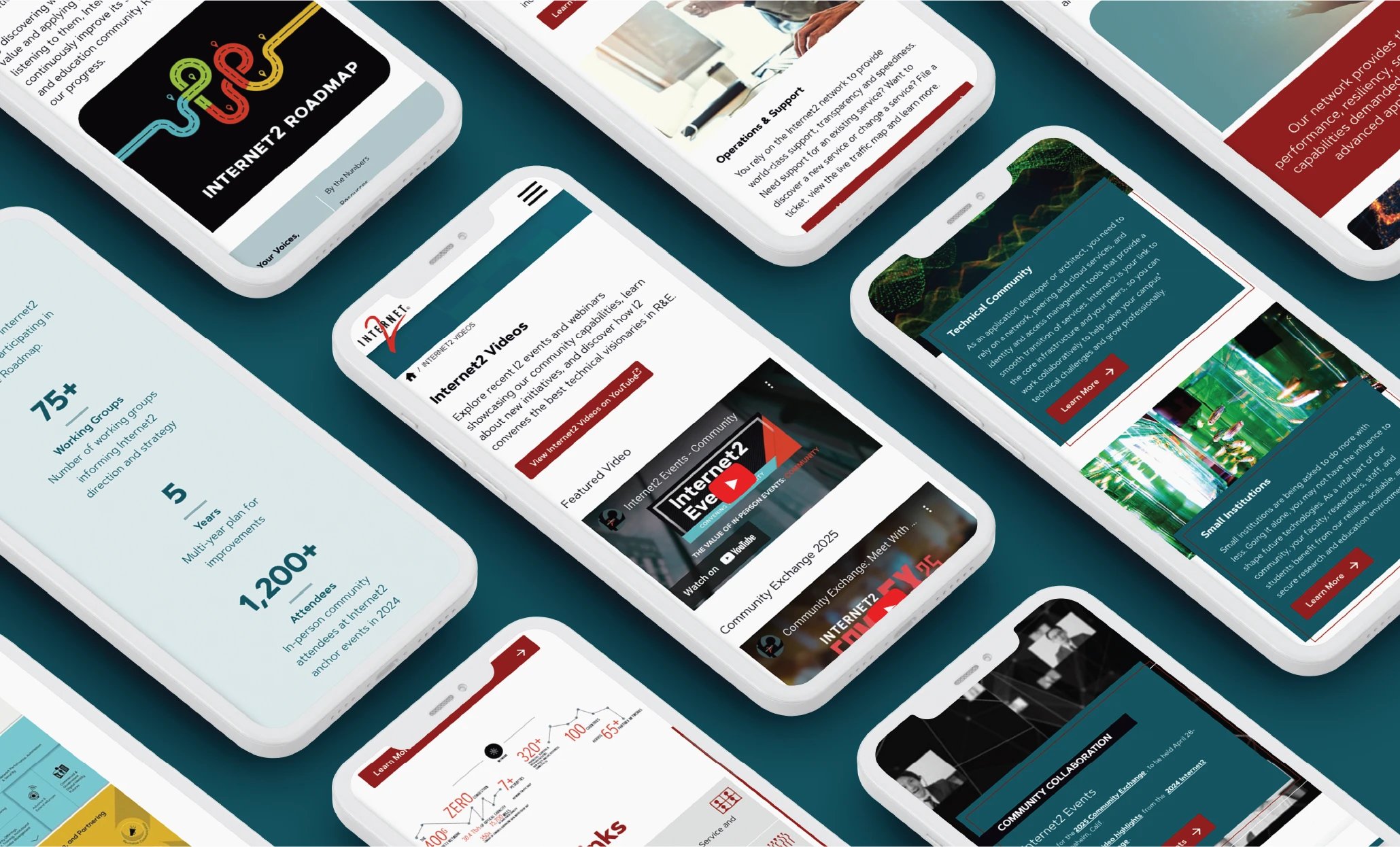 Internet2's mobile responsive WordPress website.