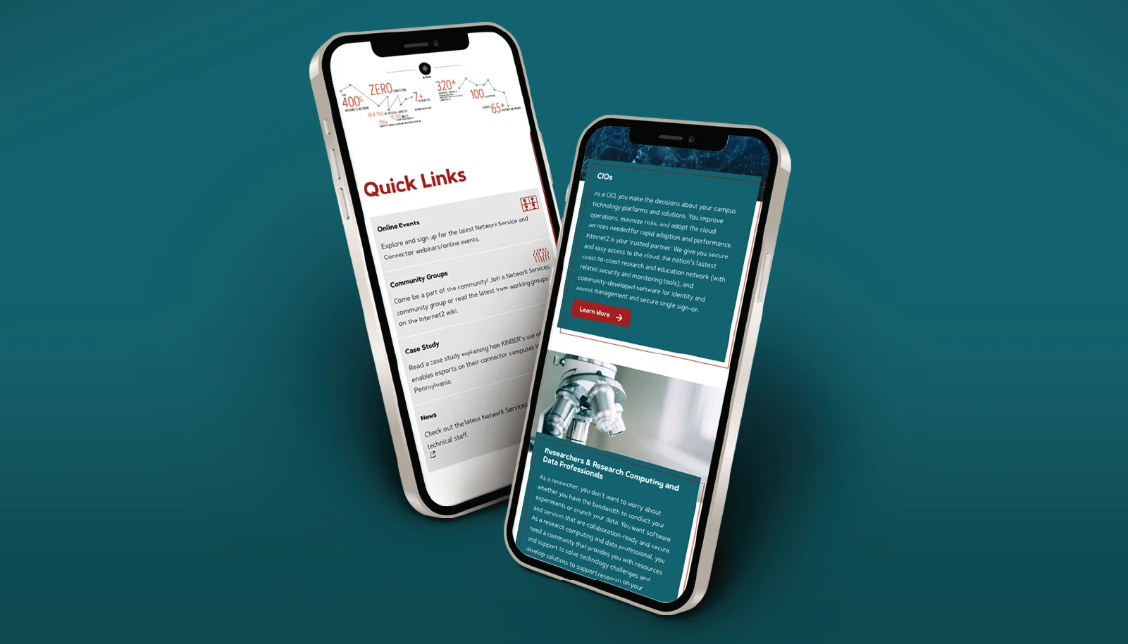 Mobile devices showcasing the responsive wordpress website for Internet2